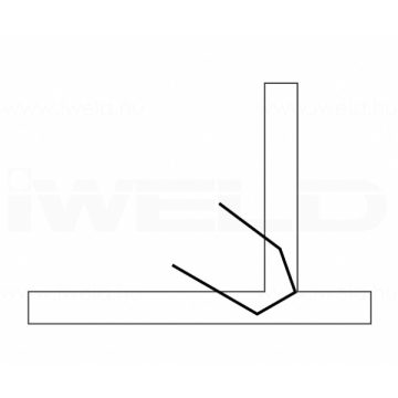   IWELD műanyag tűzőgép kapocs, belső sarok 0,8mm (100db/csomag) 800STPFIA08