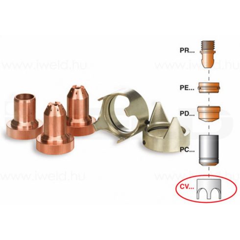 Iweld hegesztéstechnika Plazmavágó A140-A151 távtartó C119CV012
