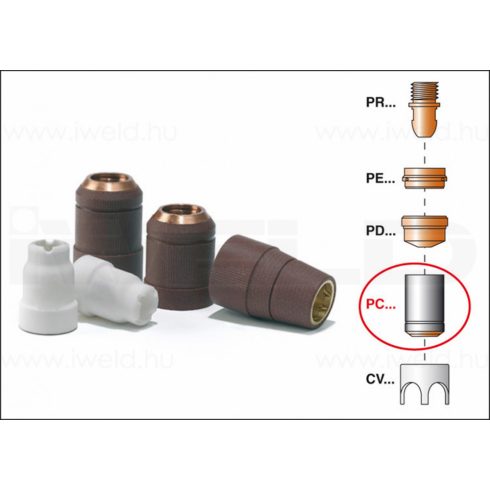 Iweld hegesztéstechnika Plazmavágó A101 zárókupak C119PC109